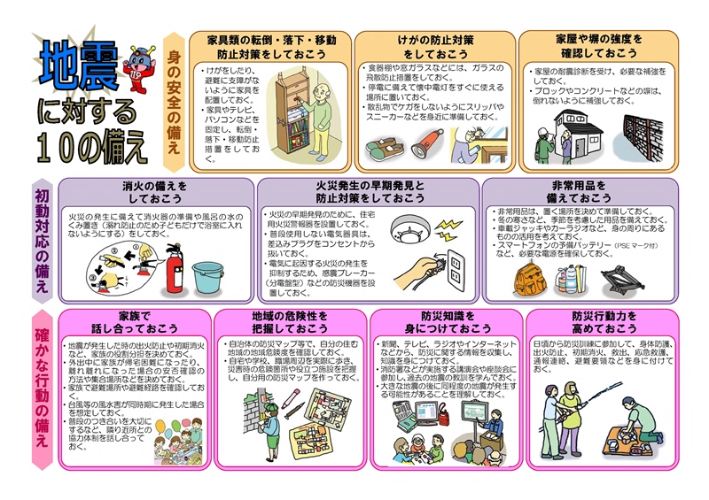 １０のそなえ（PDF：452KB）