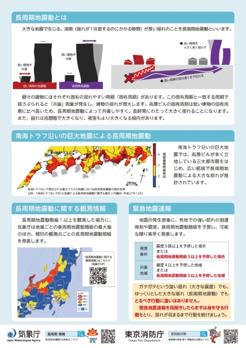 長周期地震動リーフレット（File：238KB）