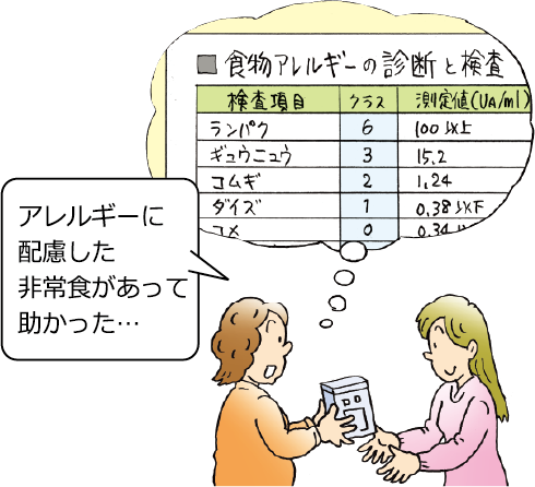 アレルギーに配慮した非常食があって助かった
