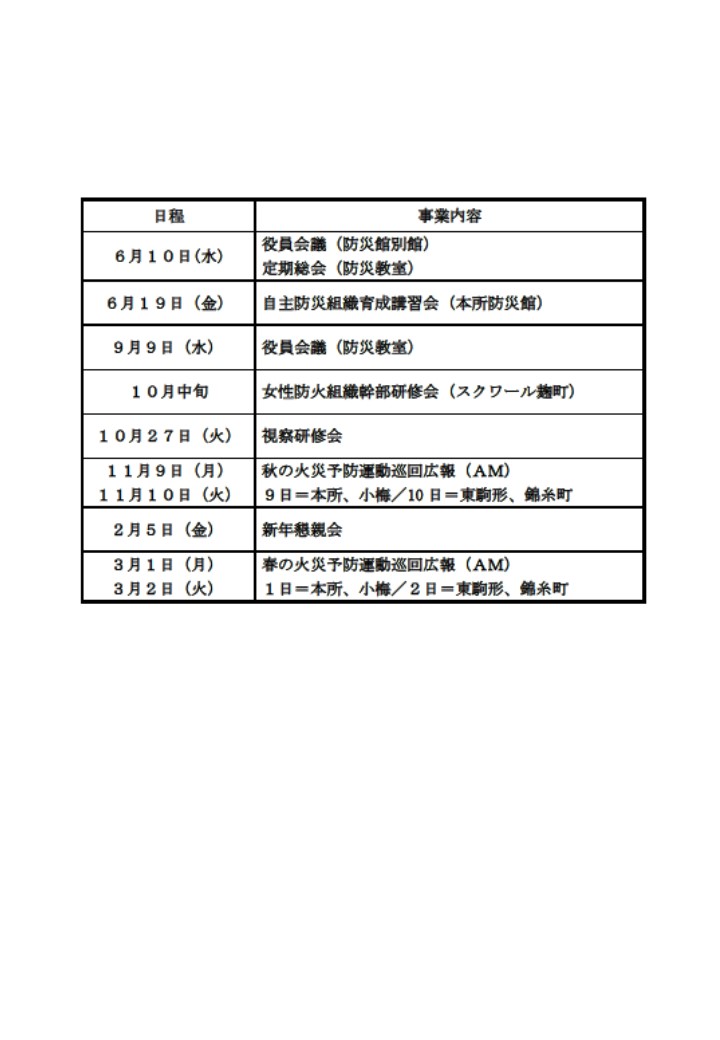 防火女性の会年度計画（PDF：232KB）