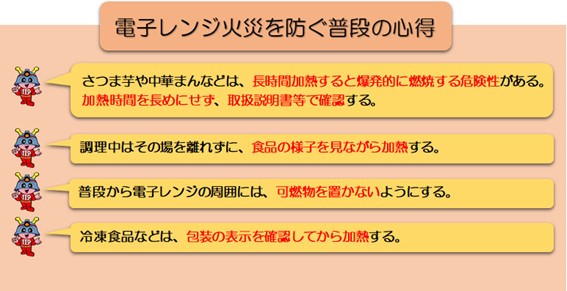 電子レンジを使用する際の注意