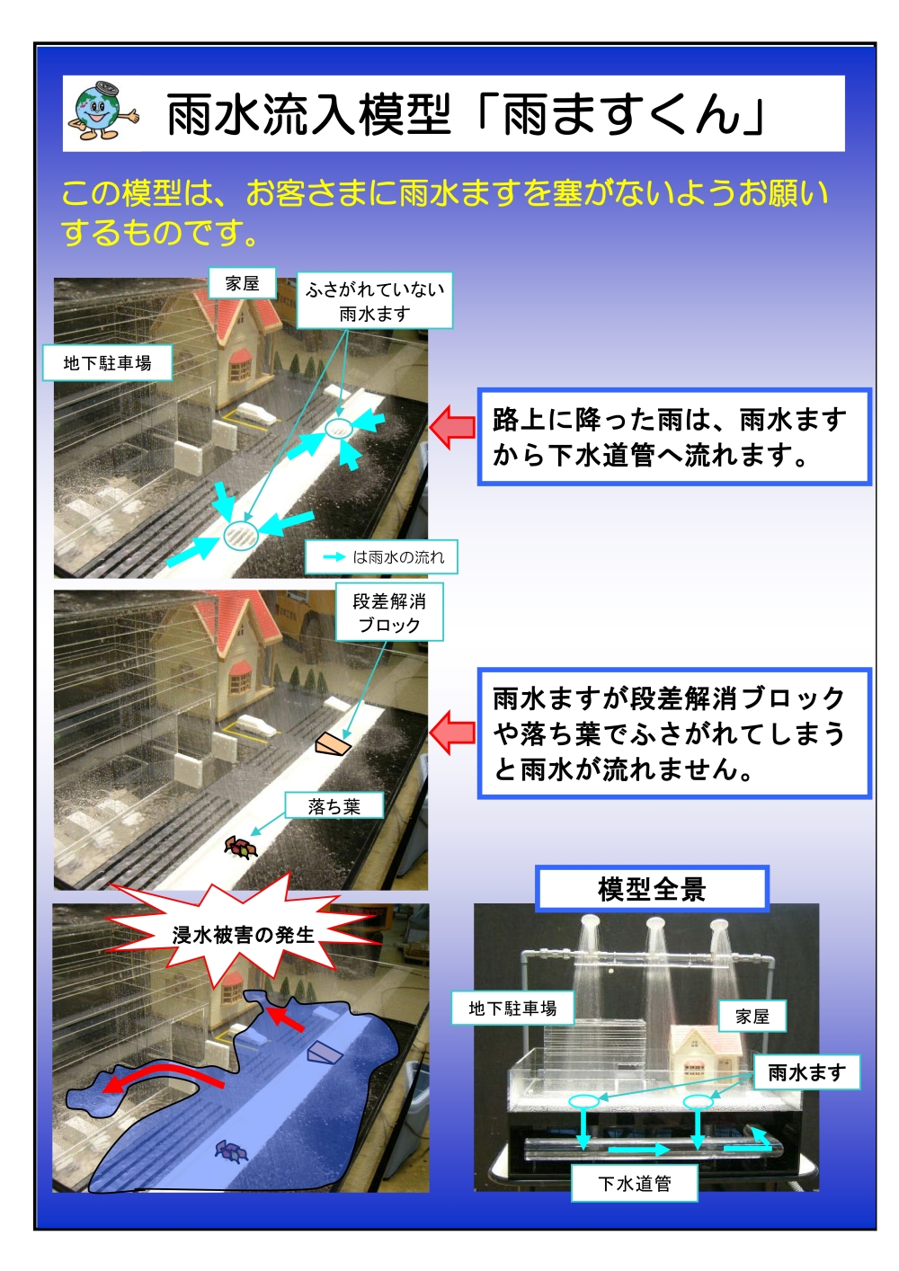 雨ます君写真と説明