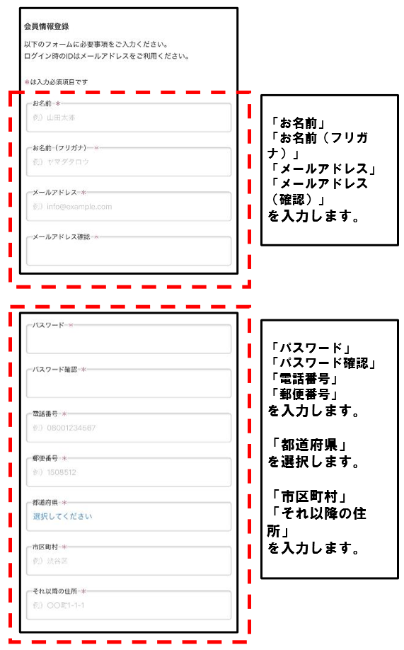 図