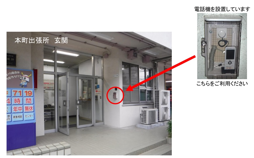 電話機の設置場所写真