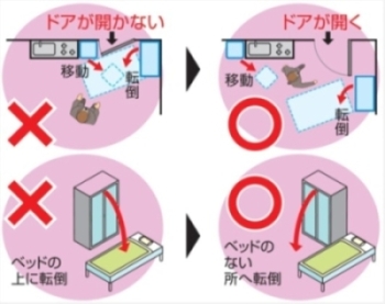 家具は倒れても出口を塞がないような置き場所にしましょう