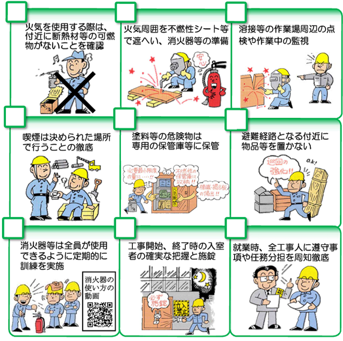 新築工事中の出火防止対策