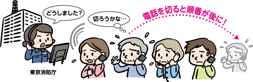 電話を切ると順番が後に！