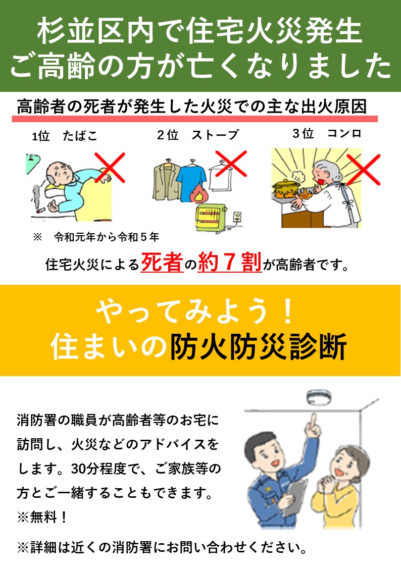 イラスト１
