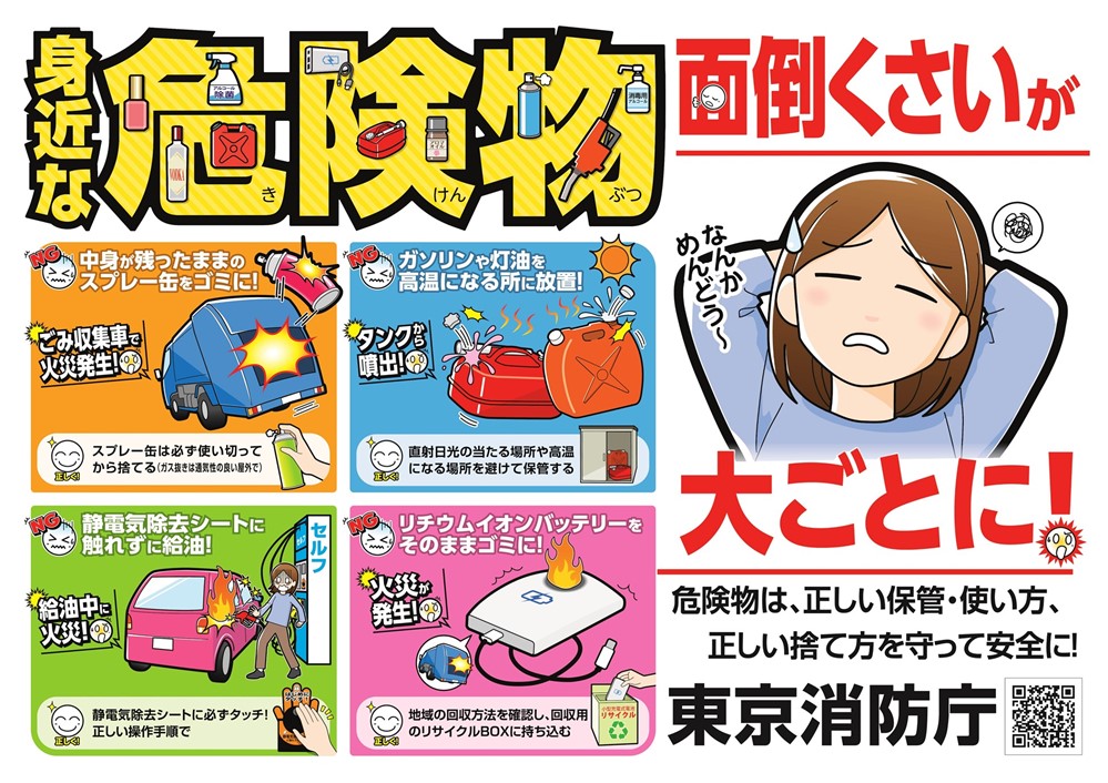 危険物ポスター