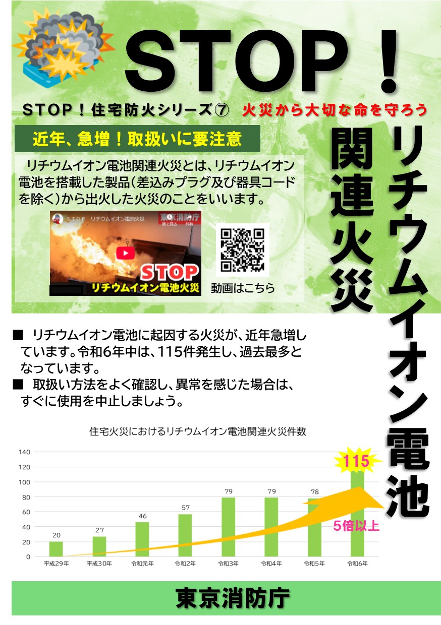 メインビジュアル画像：STOP！リチウムイオン電池火災