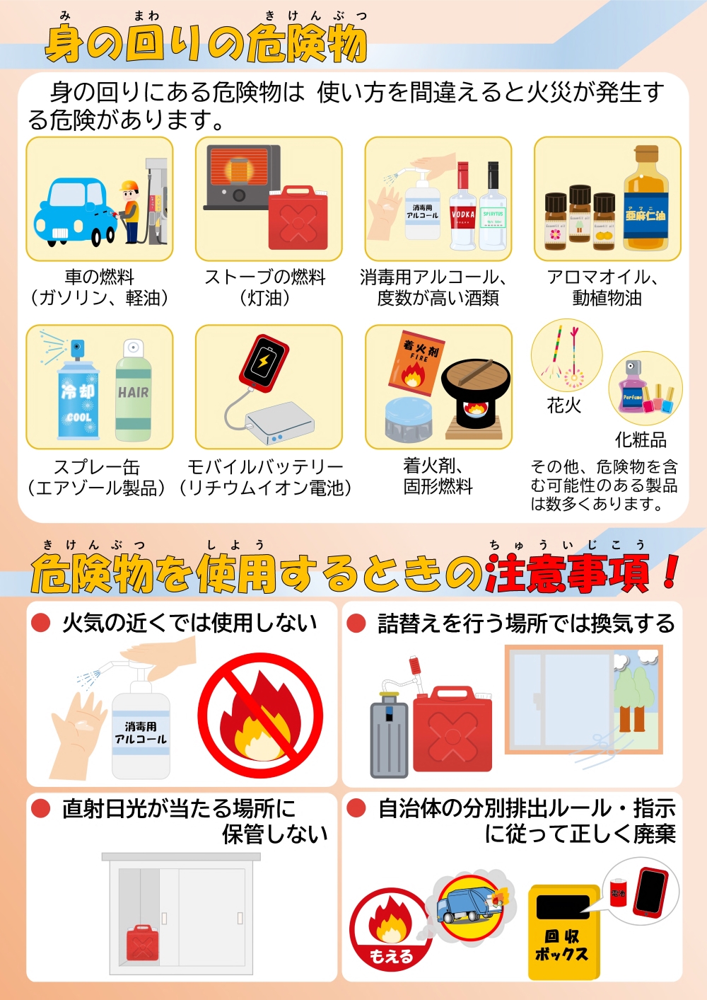 身の回りの危険物