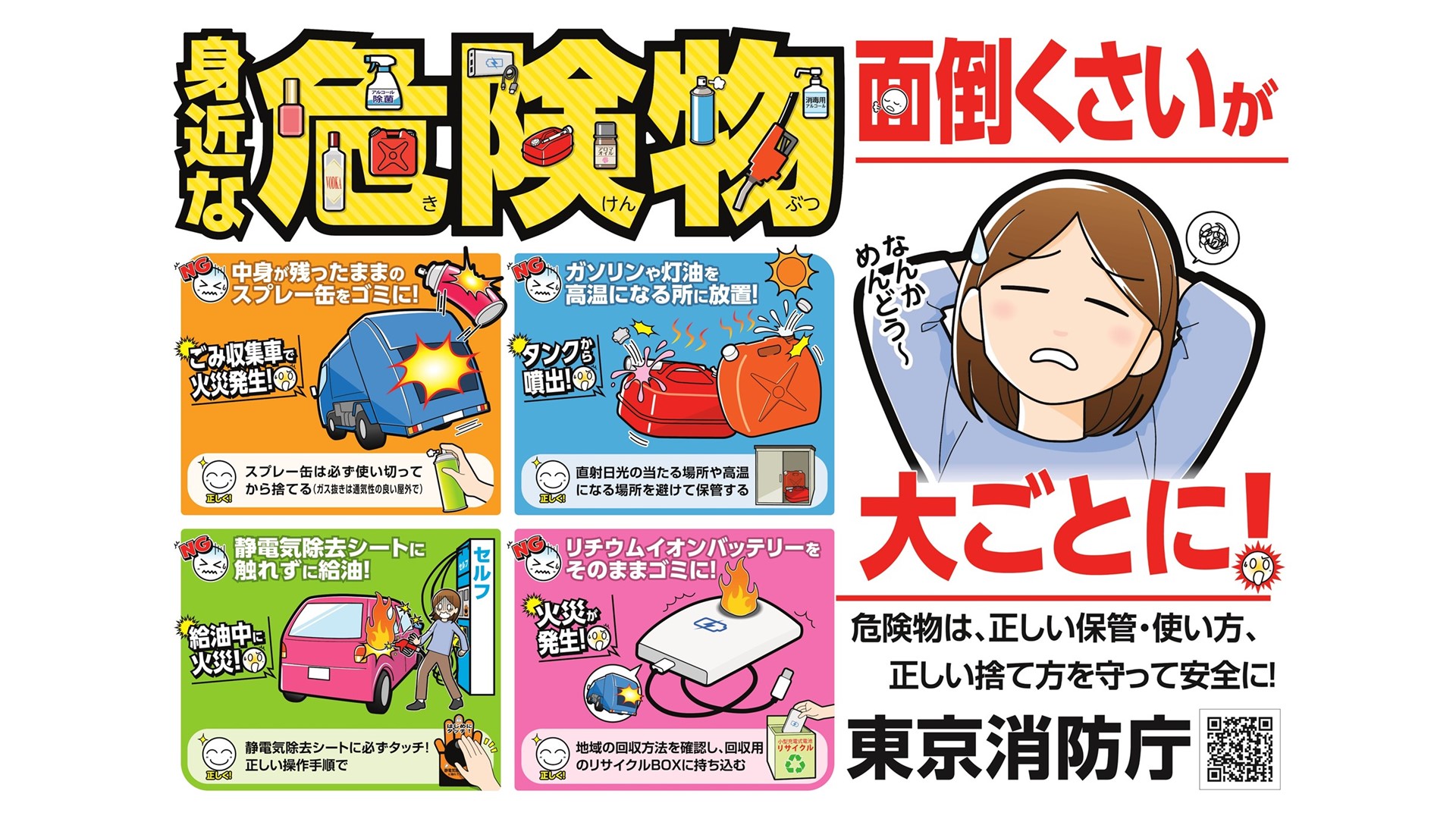 危険物安全週間ポスター