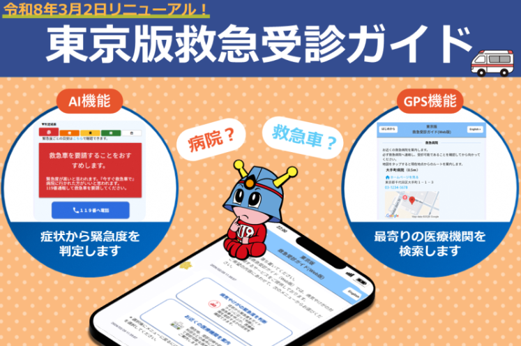 メインビジュアル画像：救急受診ガイド