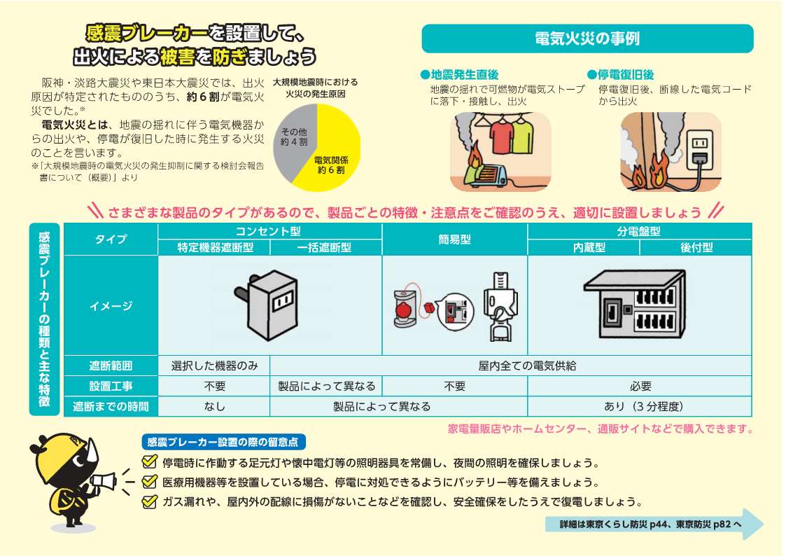 感震ブレーカーリーフレット（File：118KB）