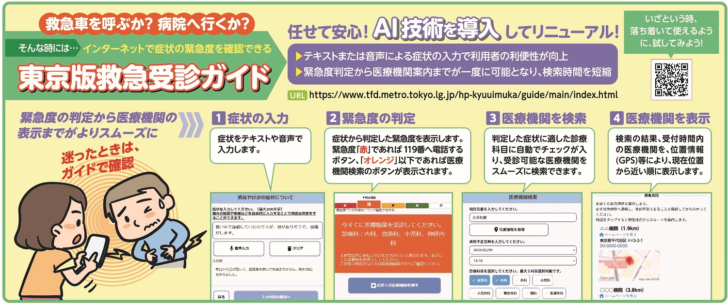 図