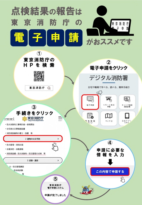 リーフレット（電子申請）表面