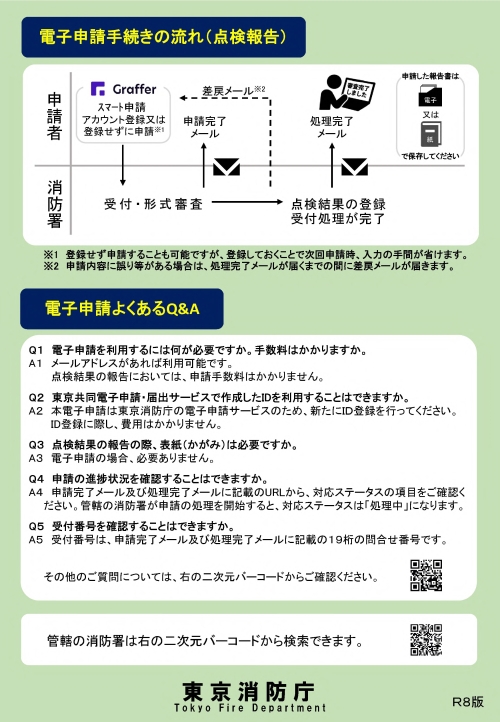 リーフレット（電子申請）裏面