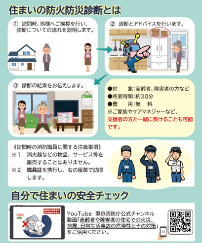 住宅火災に警戒してください