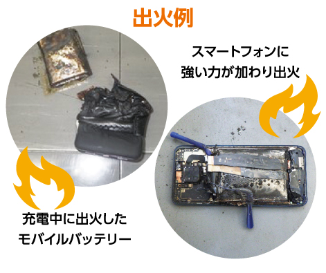 出火例