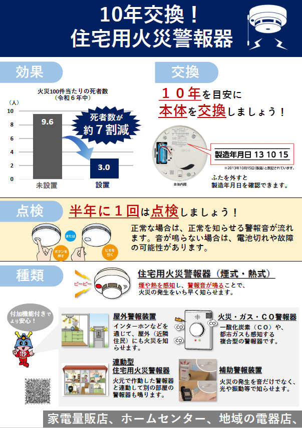 ２ページ目