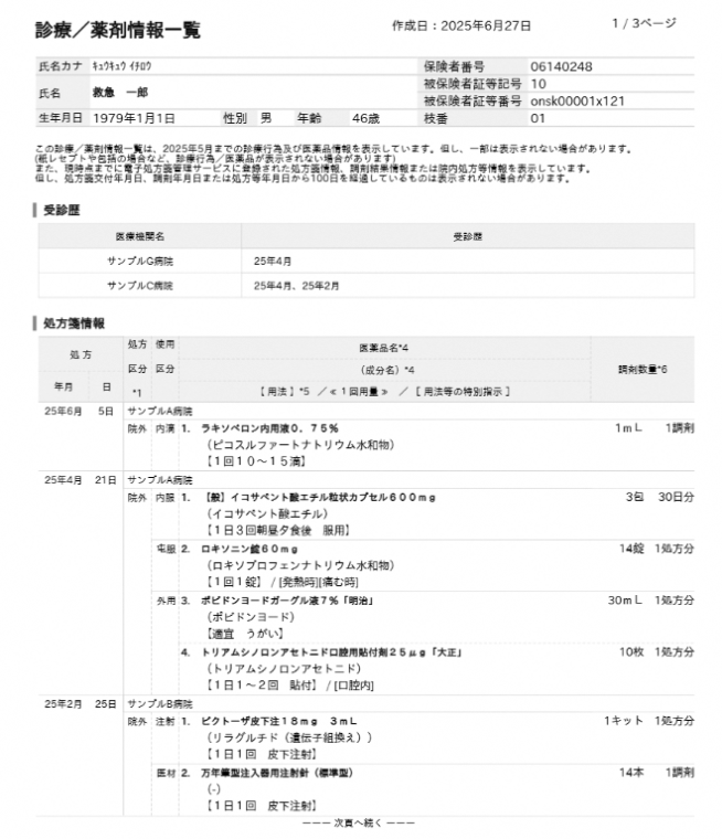 医療/薬剤情報
