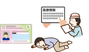 マイナ救急のイメージ