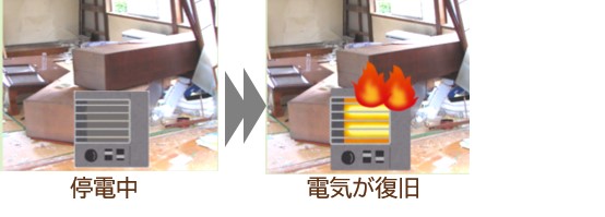 地震で停電したあと、電気が復旧した際に火災が発生