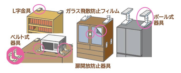 家具の固定