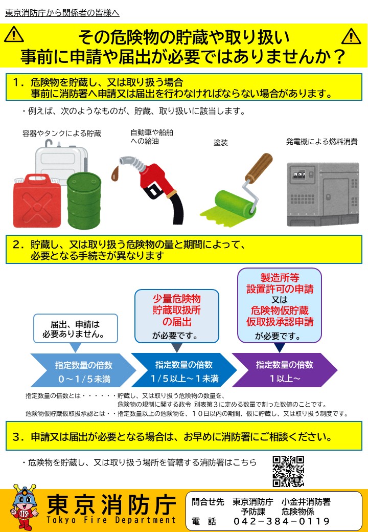 その危険物の貯蔵や取り扱い事前に申請や届出が必要ではありませんか？