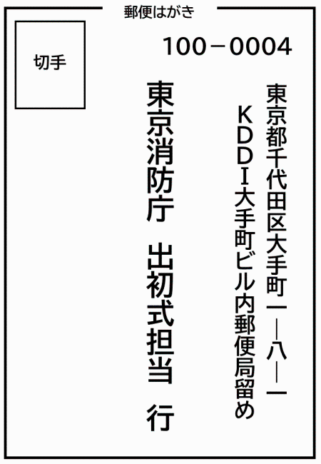 はがき記載例（表）