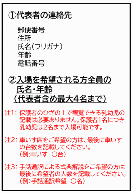 はがき記載例（裏）