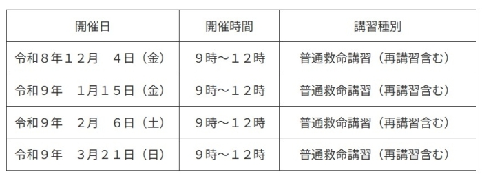 救命講習