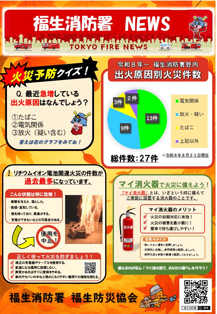 メインビジュアル画像：秋の火災予防運動②