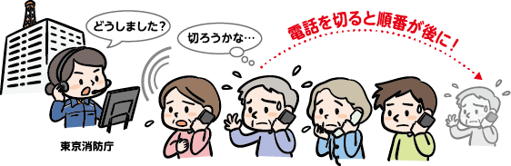 電話を切ると順番が最後に！