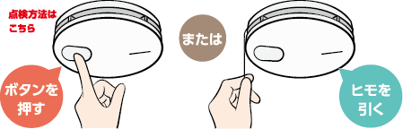 点検方法