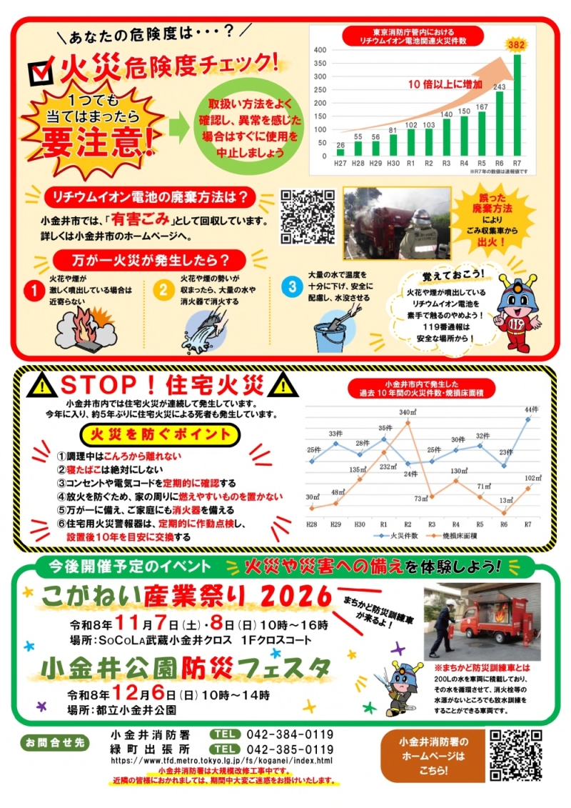 こがねい１１９裏ページ