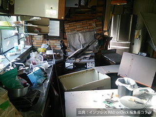 平成28年熊本地震における室内被害状況　その2