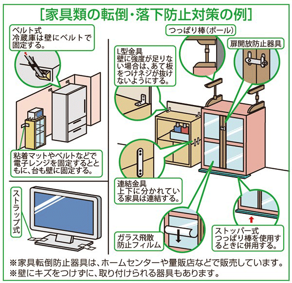 東京消防庁 電子学習室 東京の消防