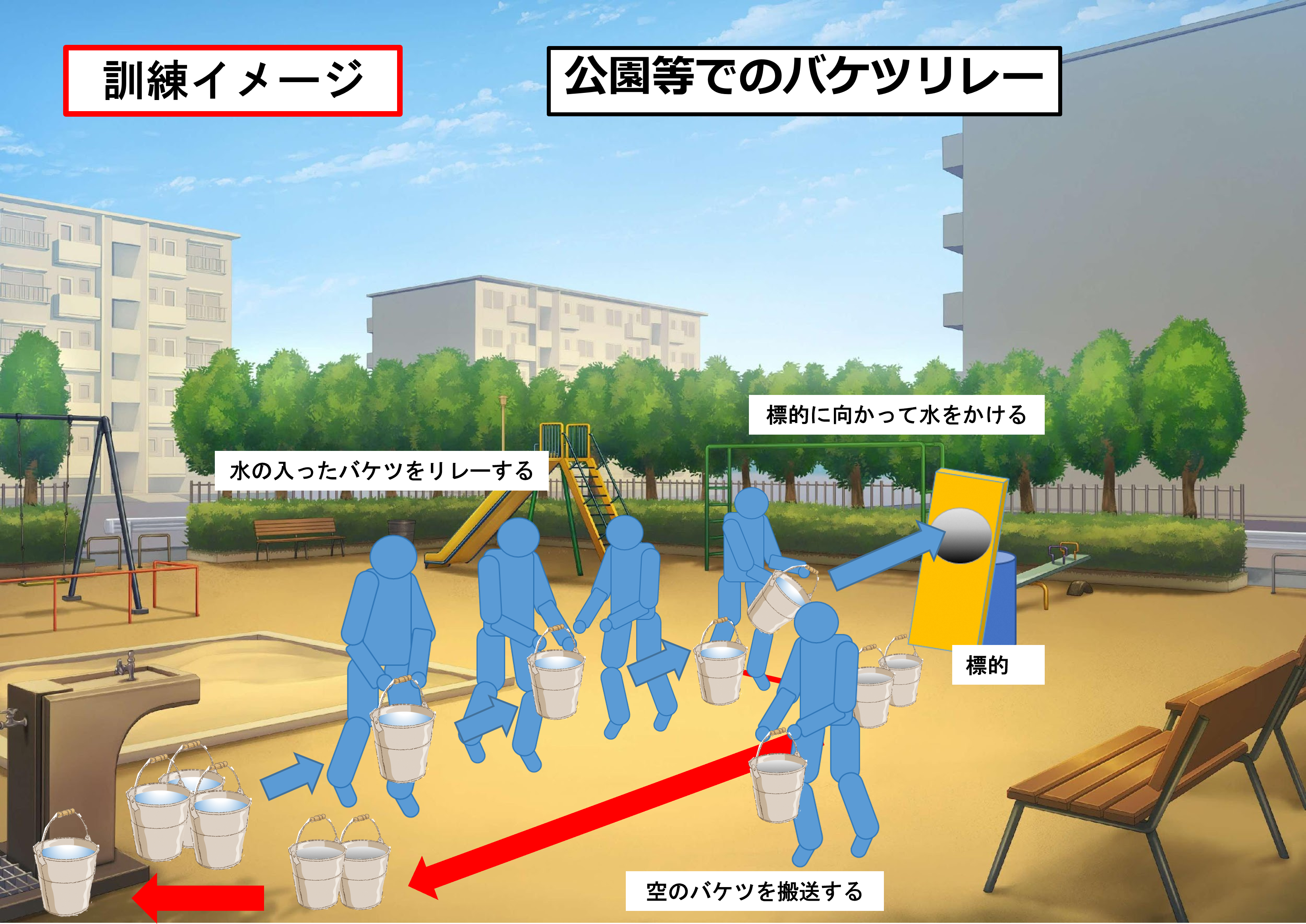 まちかど防災訓練