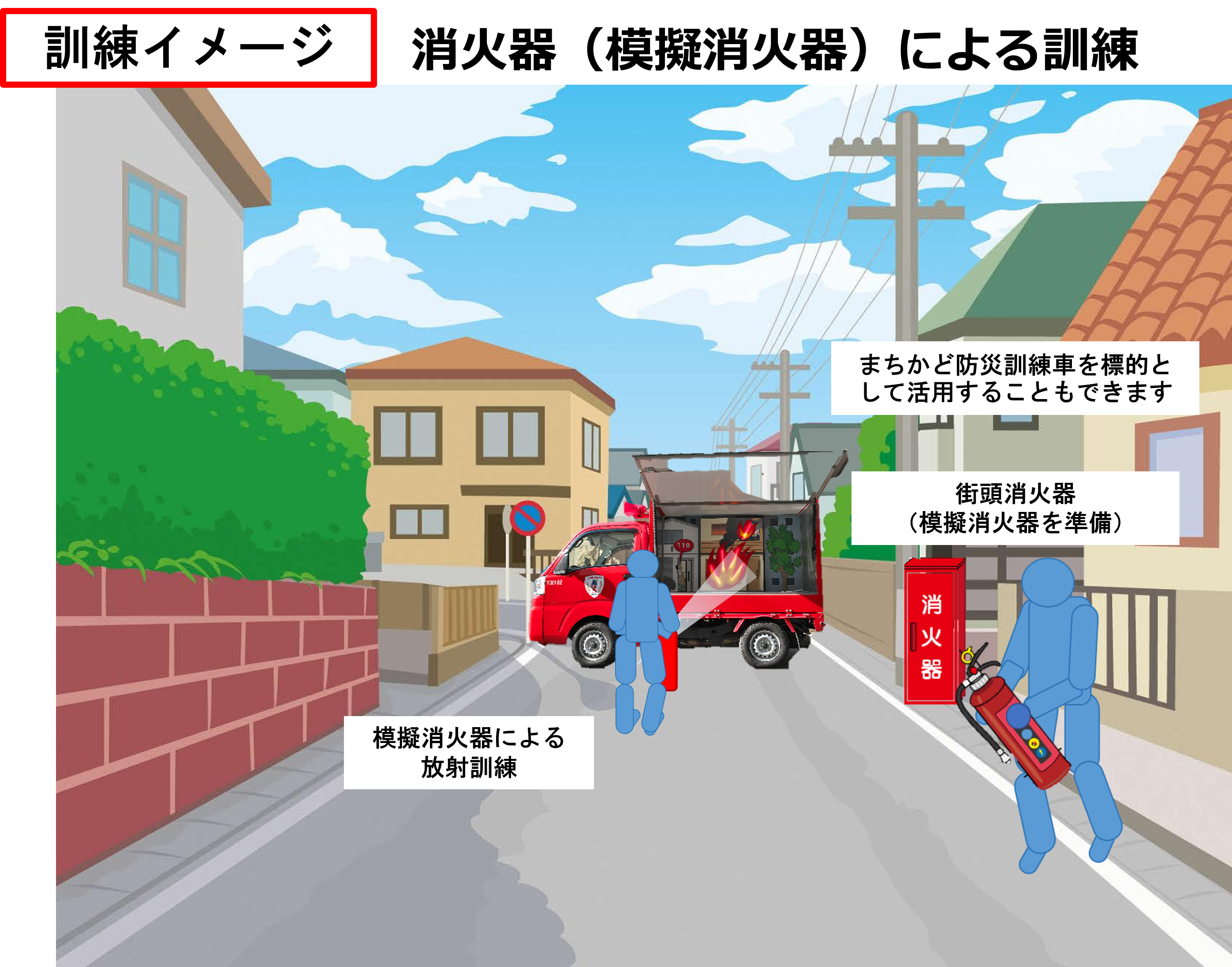 まちかど防災訓練