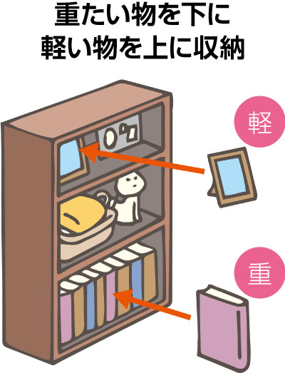 解説 イメージ
