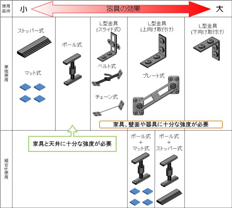 解説 イメージ