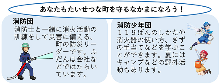 あなたもたいせつな町を守るなかまになろう！