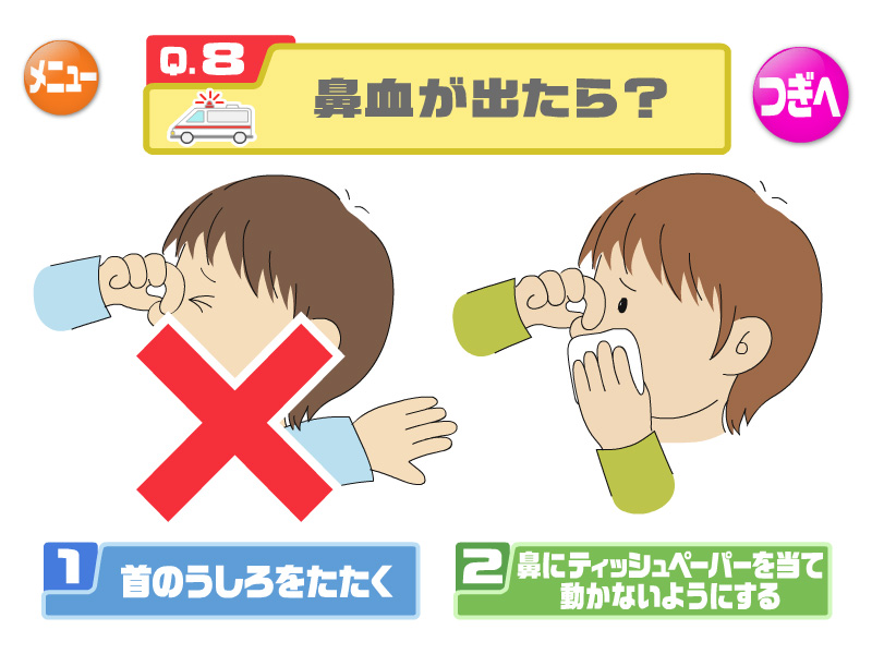 不正解