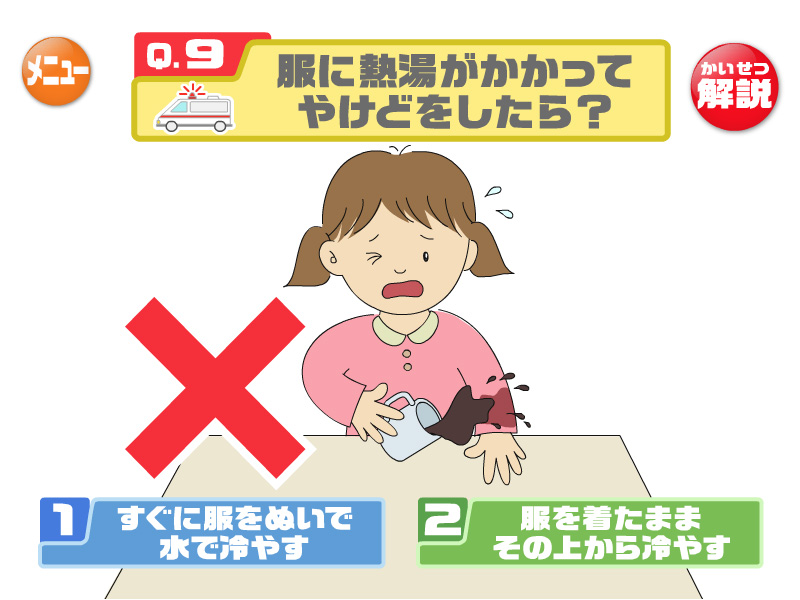 不正解