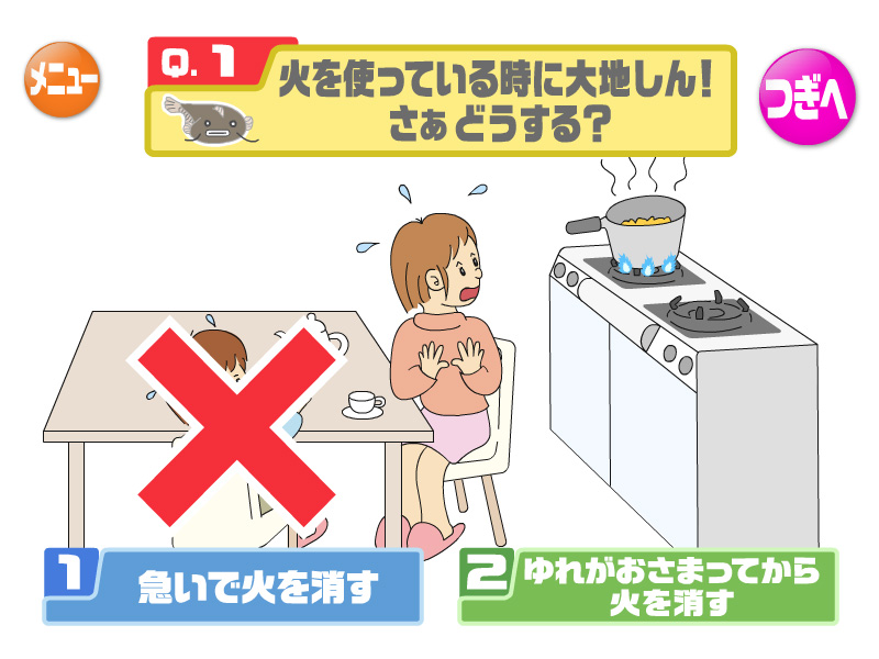 不正解