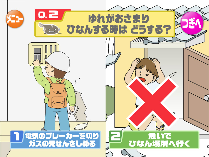 不正解