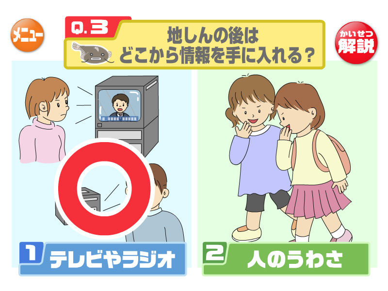 正解