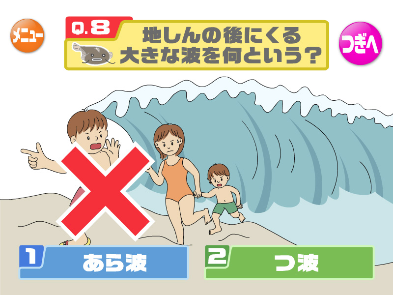 不正解