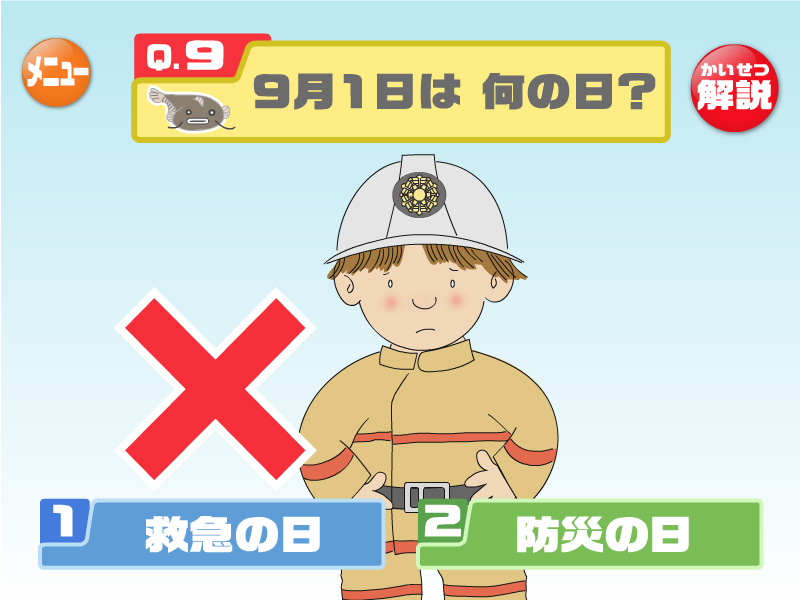 不正解